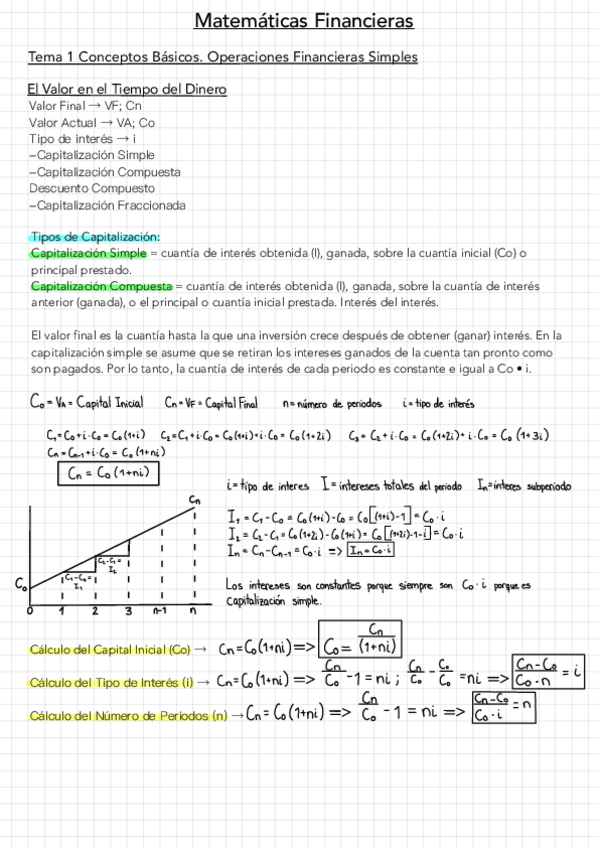 Miniatura del documento T1-Matematicas-Financieras.pdf