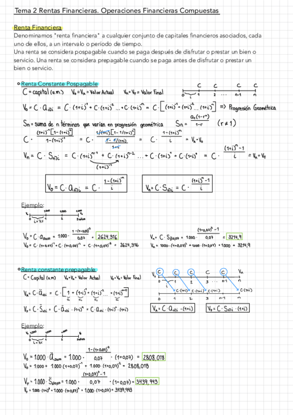 Miniatura del documento T2-Matematicas-Financieras.pdf