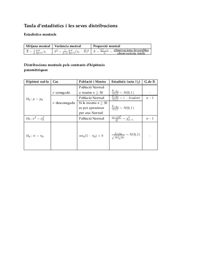 Miniatura del documento Formulari-parcial-1.pdf
