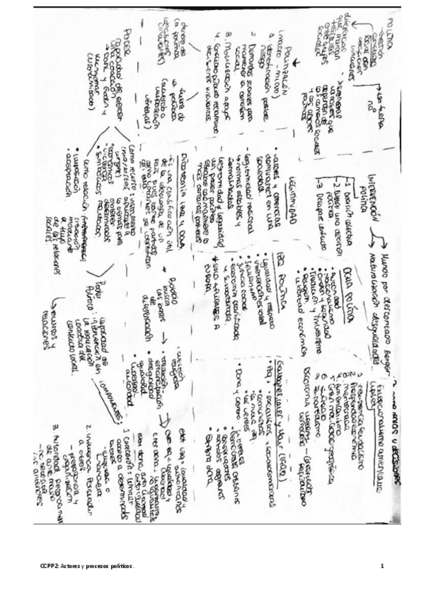 Miniatura del documento Apuntes-CCPP2.pdf