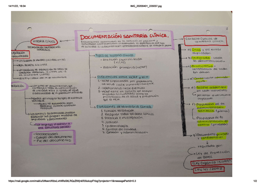 Miniatura del documento Oads-esquema1.pdf