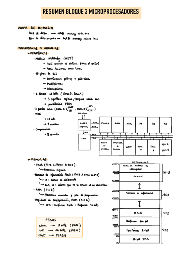 Miniatura del documento Resumen.pdf