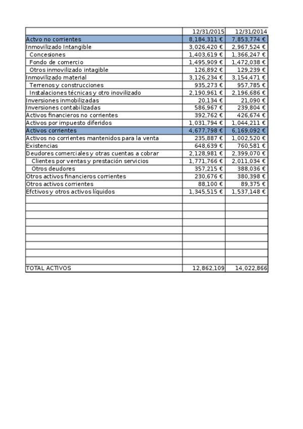 Miniatura del documento CASO EMPRESA ANALISIS.xlsx