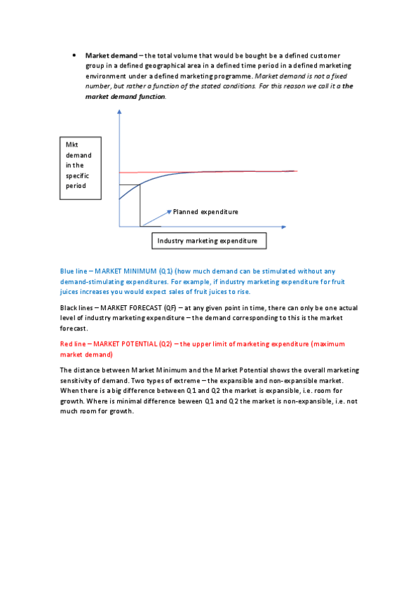 Miniatura del documento T3B-Market-demand.pdf