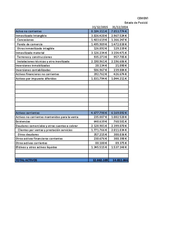 Miniatura del documento García Jurado Laura-CASO EMPRESA ANALISIS.pdf