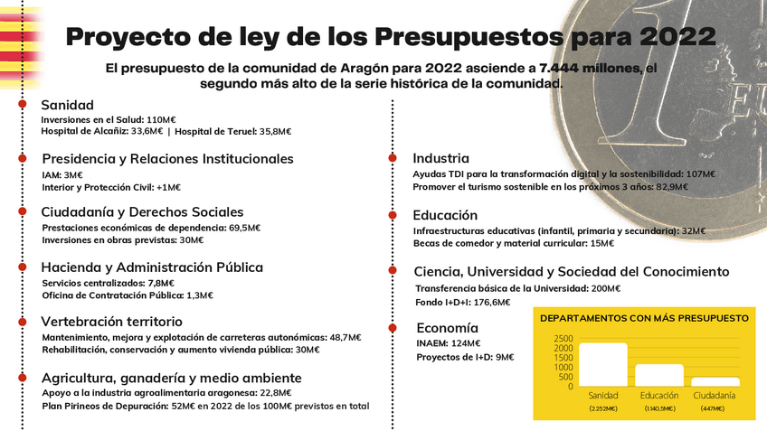 Miniatura del documento Claudia-PachecoPresupuestos.pdf