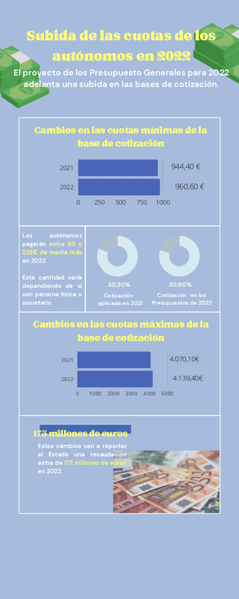 Miniatura del documento ECONOMIA.pdf