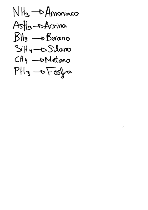Miniatura del documento Quimica.pdf