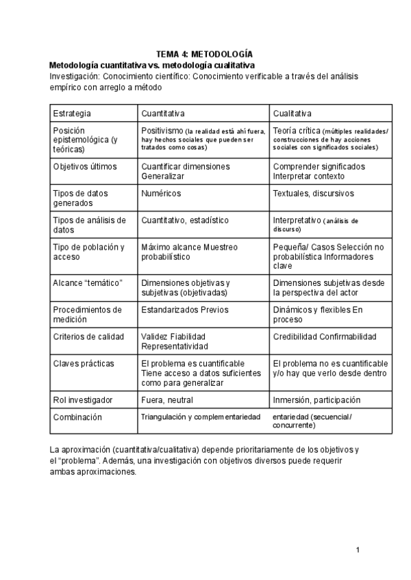 Miniatura del documento TEMA-4-METODOLOGIA.pdf