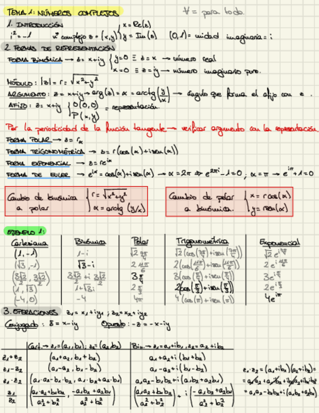Miniatura del documento mates-I-T1.pdf