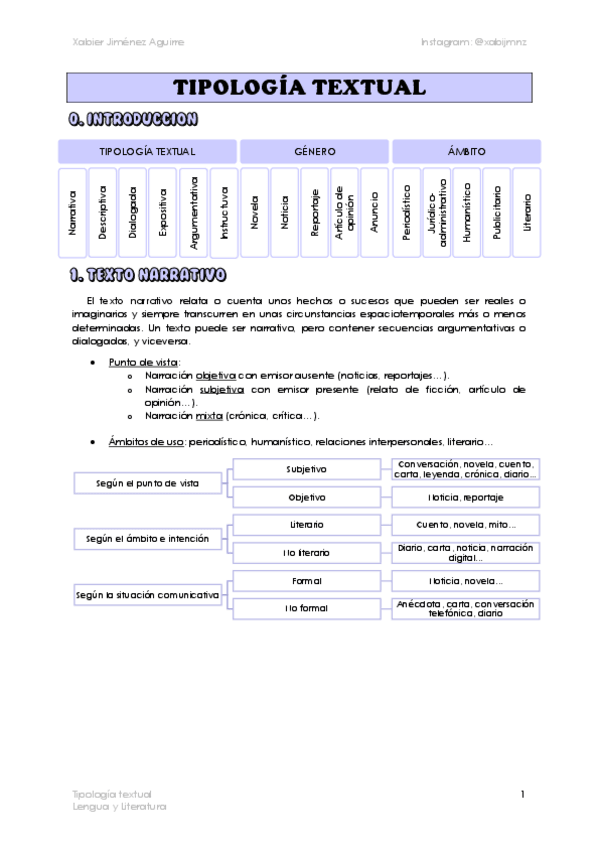 Miniatura del documento LENGUA- TIPOLOGÍAS.pdf