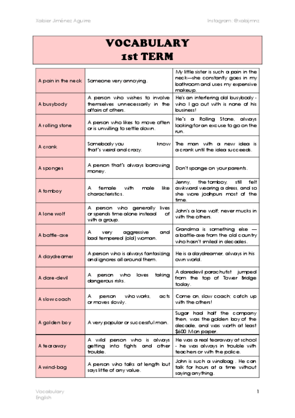 Miniatura del documento INGLÉS- 1ST TERM VOCABULARY.pdf