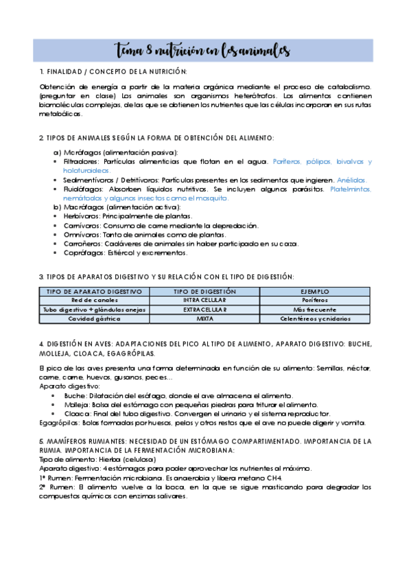Miniatura del documento Nutricion-en-animales.pdf
