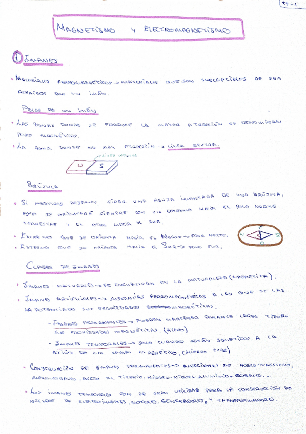 Miniatura del documento Magnetismo-y-electromagnetismo.pdf