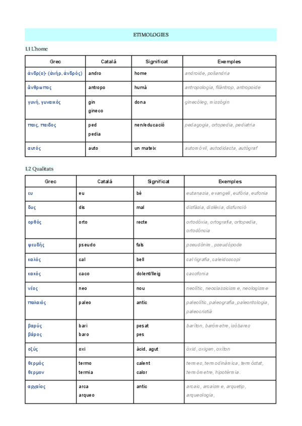 Miniatura del documento Etimologies.pdf