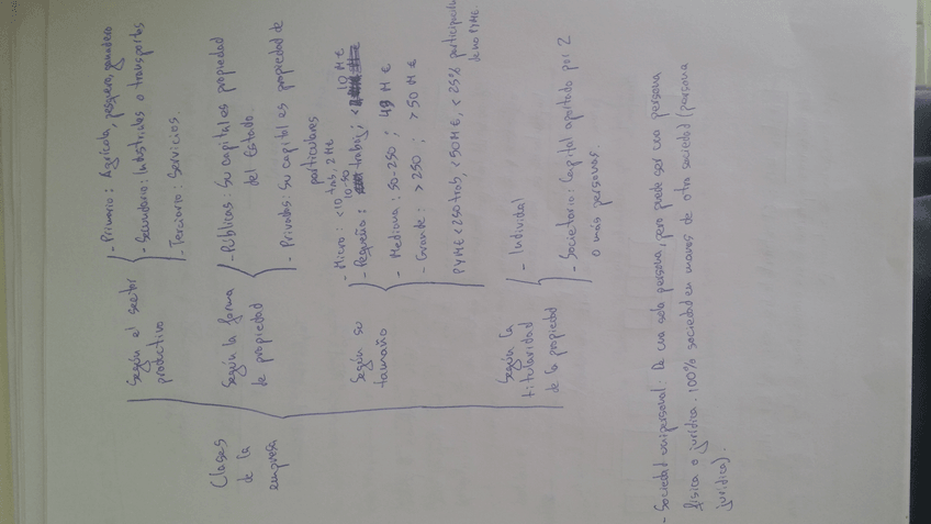 Miniatura del documento 20170429_153740.jpg