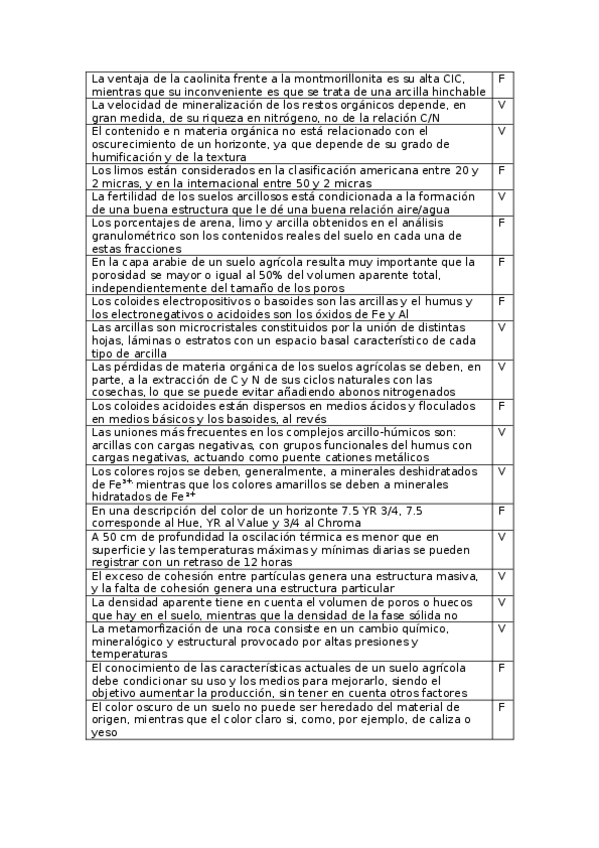 Miniatura del documento TIPO-TEST-EJEMPLO.docx