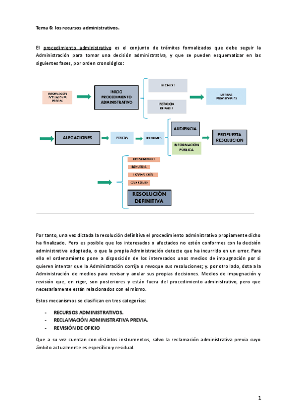 Miniatura del documento Tema-6-los-recursos-administrativos.pdf