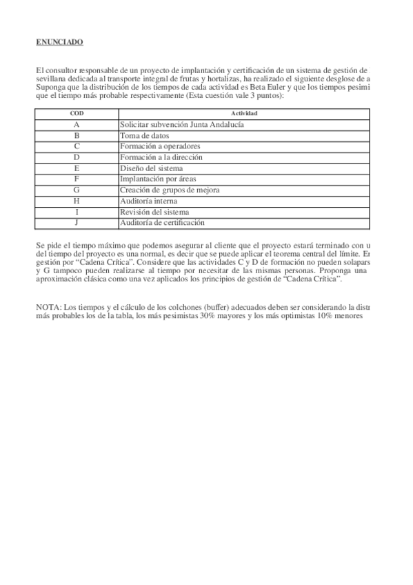 Miniatura del documento 05.3.- Caso Práctico Cadena Crítica.xls