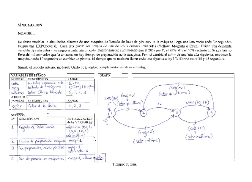 Miniatura del documento Ejercicios SED de GE y DCA-RESUELTOS.pdf