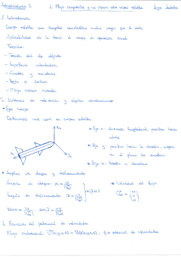 Miniatura del documento 1. Flujo compresible y no viscoso sobre cuerpos esbeltos.pdf