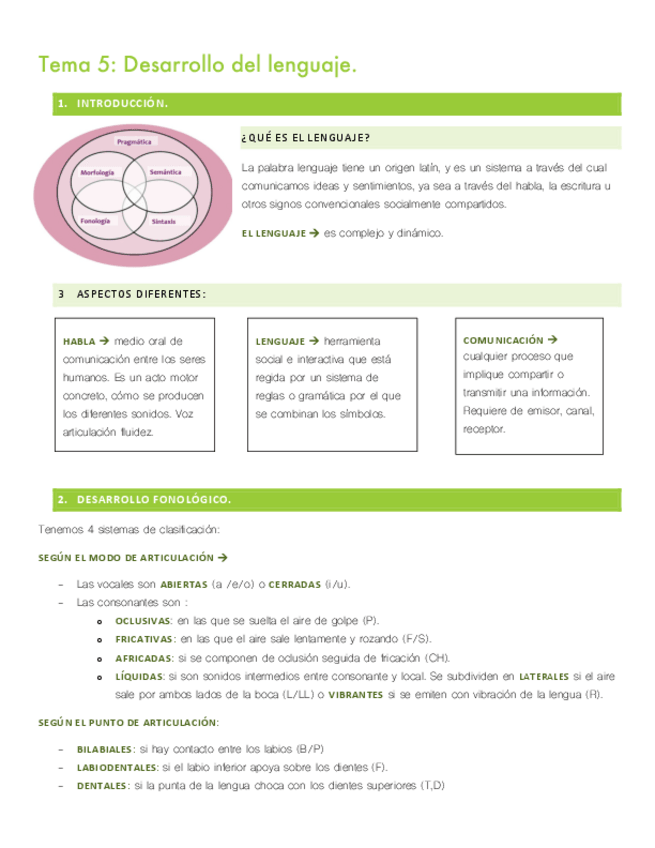 Miniatura del documento Tema 5 ángela conejero.pdf