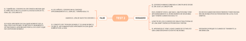 Miniatura del documento TEST-2.pdf