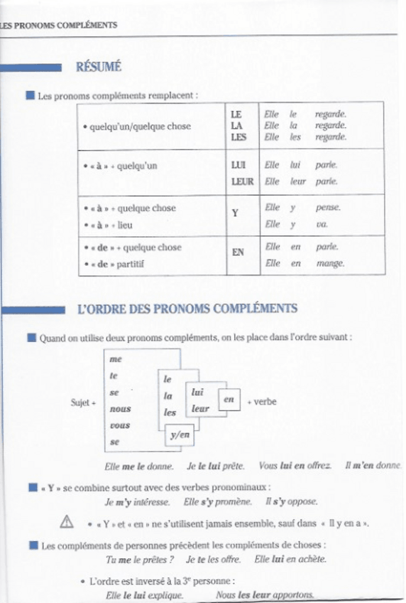 Miniatura del documento RESUMEPRONOMS-COMPLEMENTS.pdf