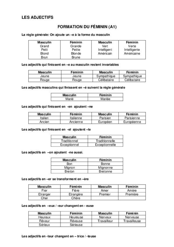 Miniatura del documento Genre-et-nombre-des-Adjectifs.pdf