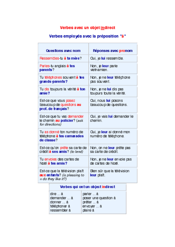 Miniatura del documento Verbes-avec-un-objet-indirect.pdf