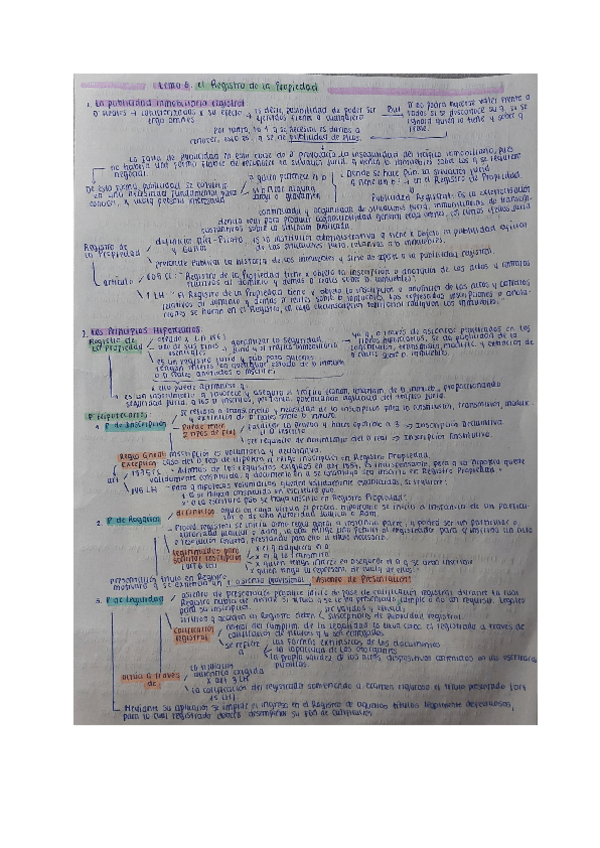 Miniatura del documento ESQUEMA-TEMA-6-CIVIL-PATRIMONIAL-II.pdf