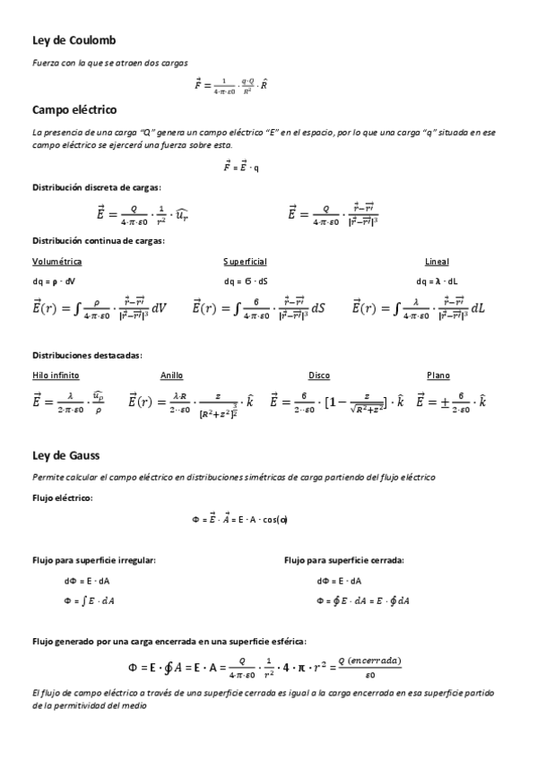 Miniatura del documento Formulas-campo-electrico.pdf