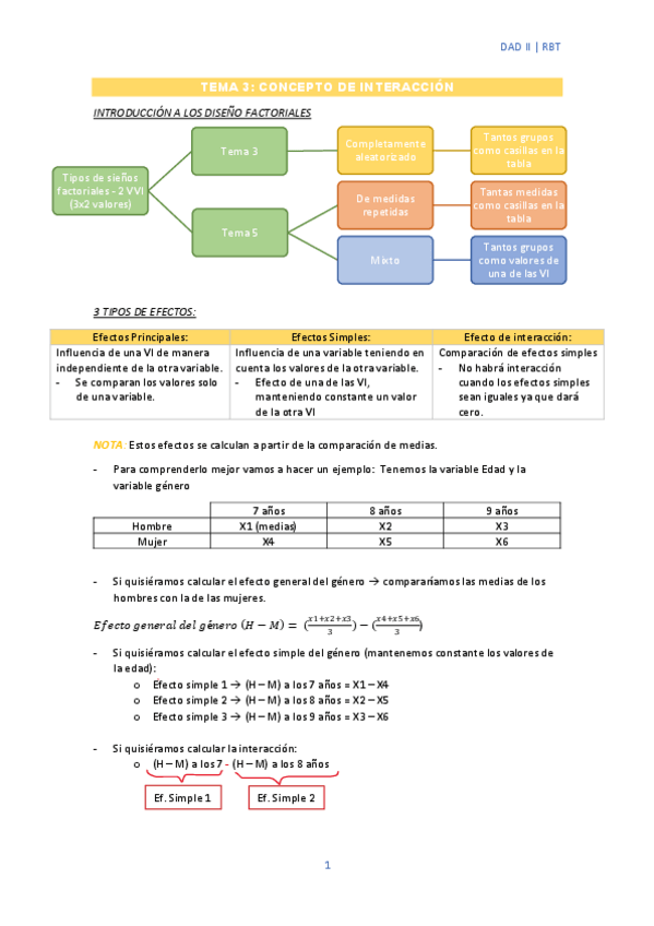 Miniatura del documento TEMA-3-DAD-II-1.pdf