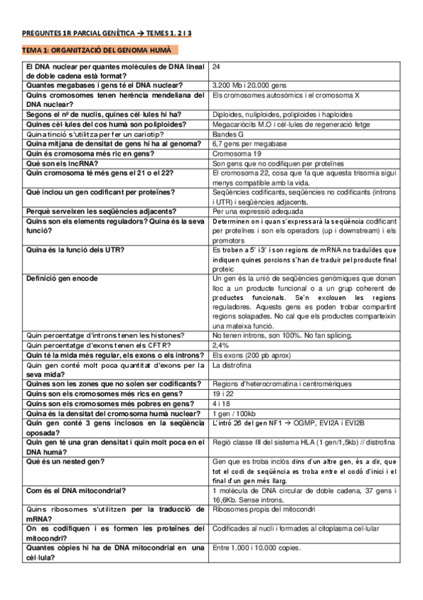 Miniatura del documento Preguntes-genetica-defectes-congenits.pdf