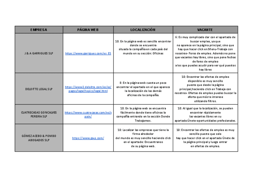 Miniatura del documento RECLUTAMIENTO-ONLINE-Y-EXTERNO-.pdf