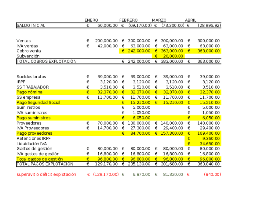 Miniatura del documento LIQUIDACION-TESORERIA.xlsx