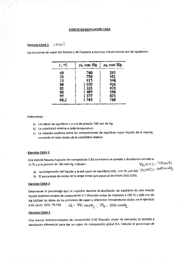Miniatura del documento Ejercicios-Destilacion-Casa.pdf