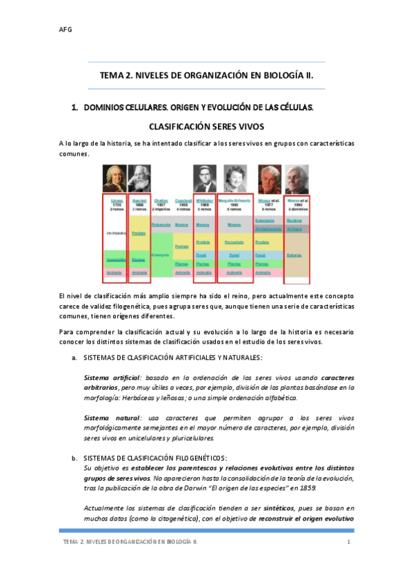 Miniatura del documento CIT-TEMA-2-Niveles-de-organizacion-en-biologia.pdf