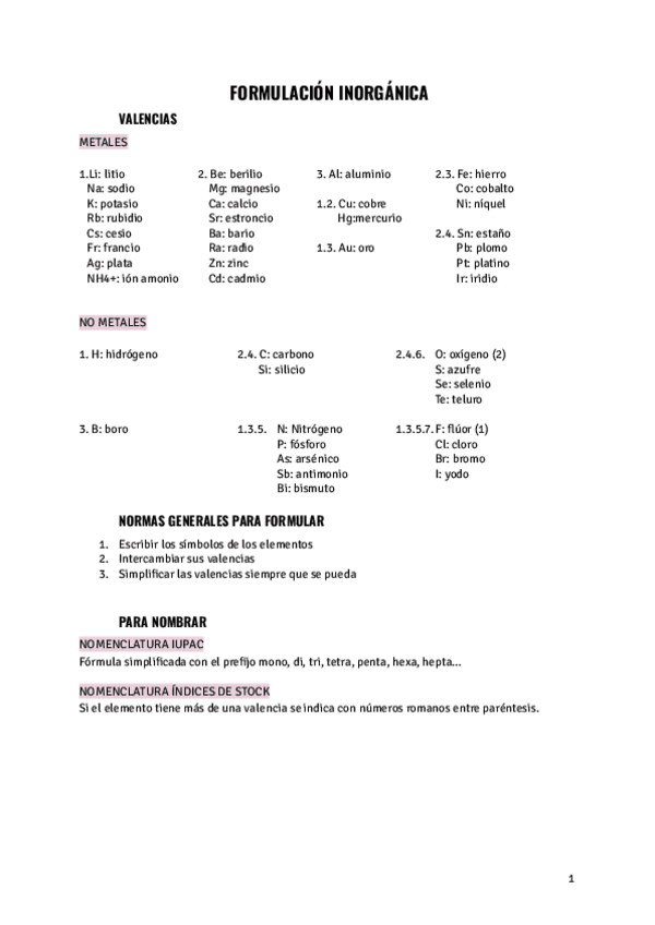 Miniatura del documento FORMULACION-INORGANICA.pdf