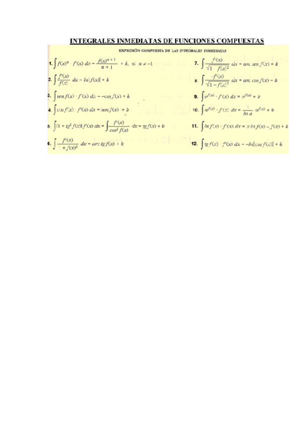 Miniatura del documento Integrales-inmediatas-de-funciones-compuestas.pdf