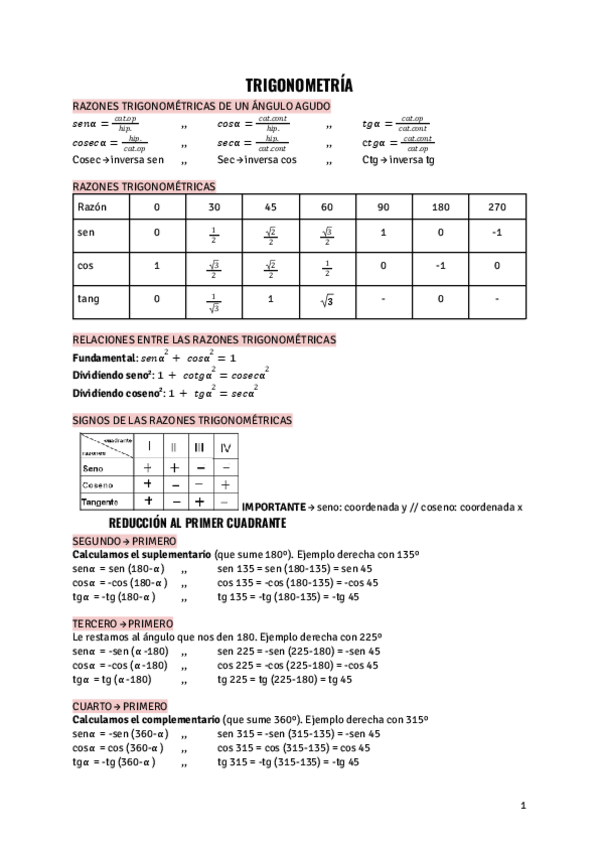 Miniatura del documento TRIGONOMETRIA.pdf