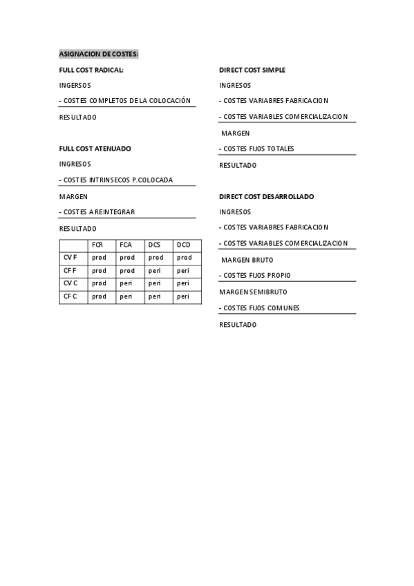 Miniatura del documento RESUMEN-CLAVE-PARCIAL.pdf