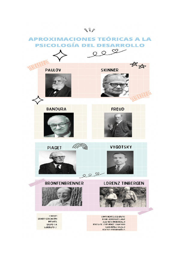 Miniatura del documento PRACTICA-1-PSD.pdf