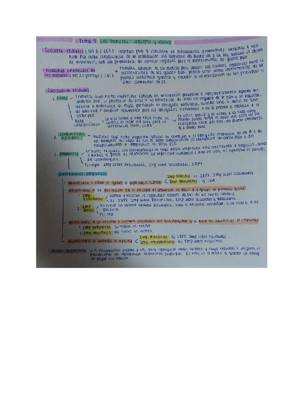 Miniatura del documento ESQUEMA-TEMA-3-FINANCIERO-I.pdf