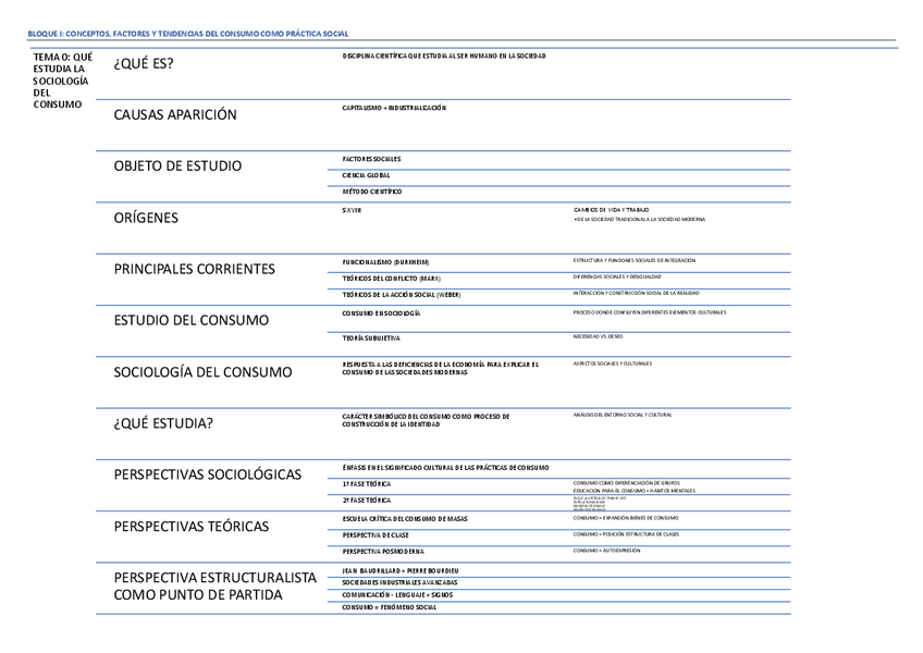 Miniatura del documento MAPAS-CONCEPTUALES.pdf
