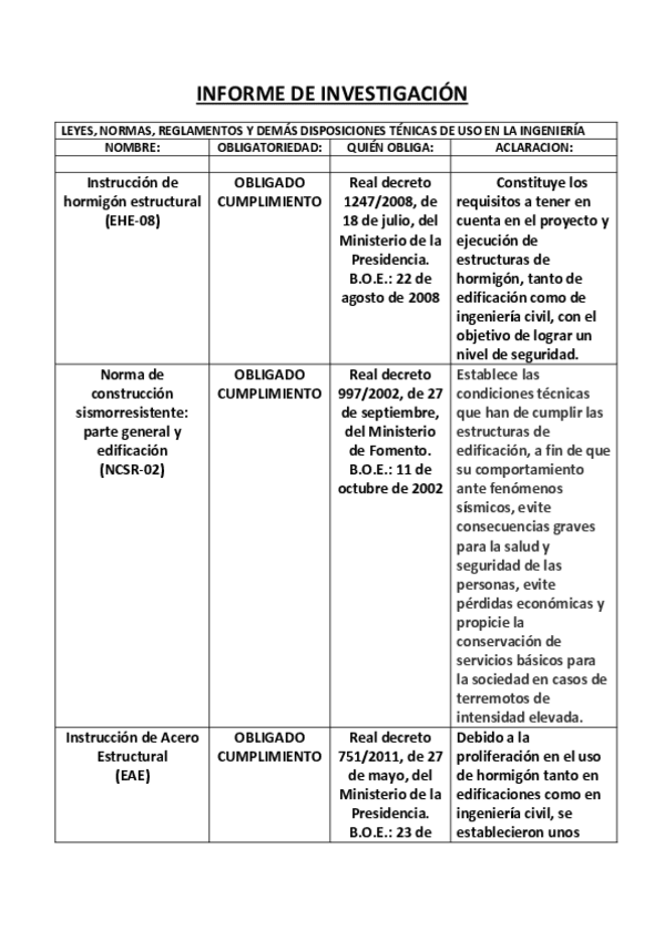 Miniatura del documento INFORME-DE-INVESTIGACION.pdf
