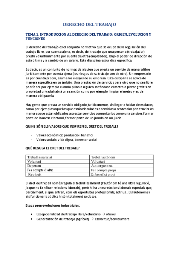 Miniatura del documento DERECHO-DEL-TRABAJO.pdf