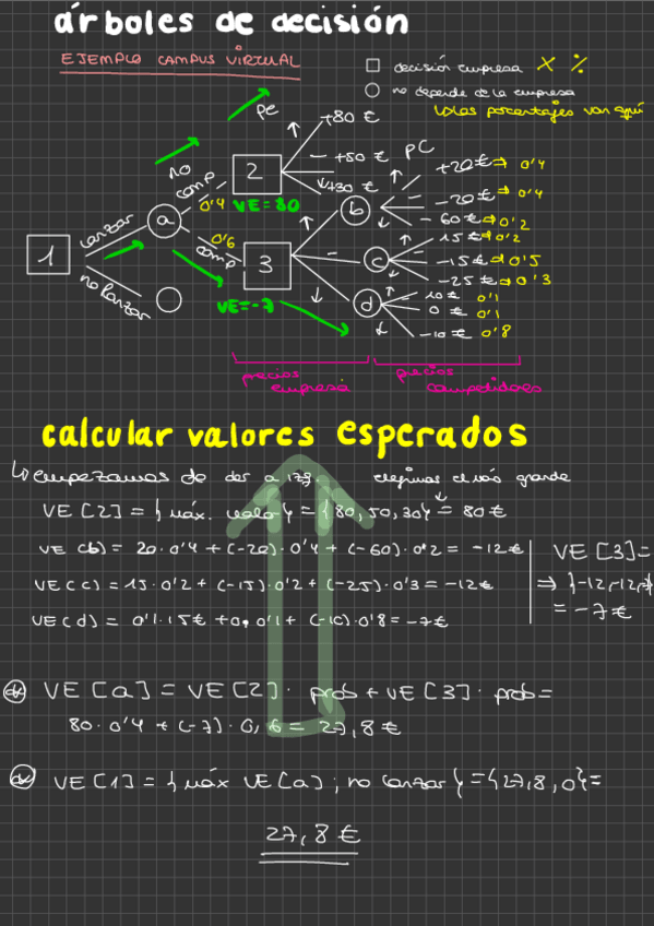 Miniatura del documento Arboles-De-Decision.pdf