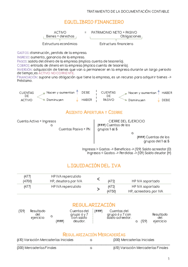 Miniatura del documento REPASO-CONTABILIDAD.pdf