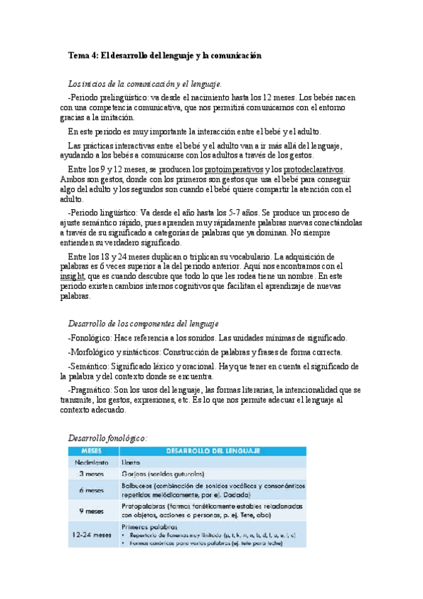 Miniatura del documento Tema-4Lenguaje-y-comunicacion.pdf